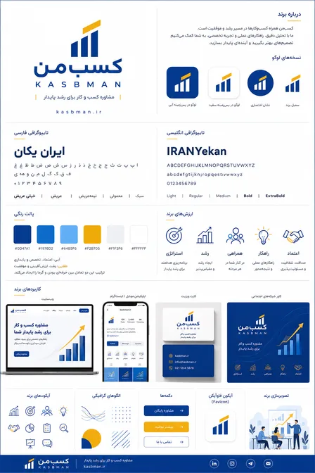 تصویری از همراهی کسب‌من با مدیران کسب‌وکار